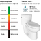 10 Inch Kasar Di Ada Toilet Tinggi Nyaman Untuk Rv Penyandang Cacat Dengan Power Flush