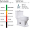 1.28gpf 4.8lpf Dual Flush toilet bidet bagian tunggal