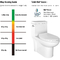 1.28 Galon Flush 1 Buah Toilet Kenyamanan Tinggi Untuk Individu Lansia